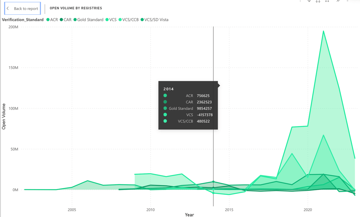 Screenshot 2023-04-17 at 6.01.38 PM.png