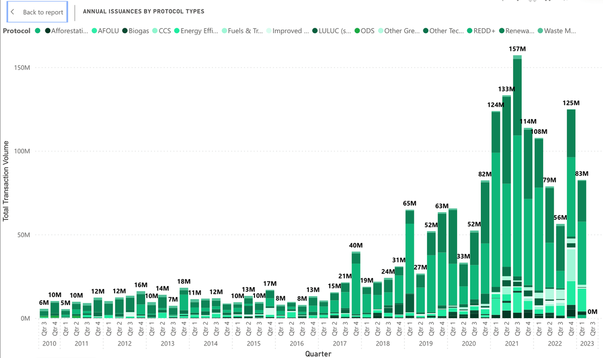 Screenshot 2023-04-17 at 5.59.54 PM.png